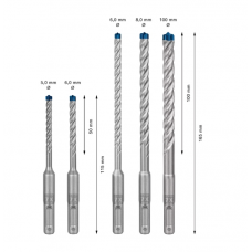 Set punte SDS plus-7X, 5 pz
